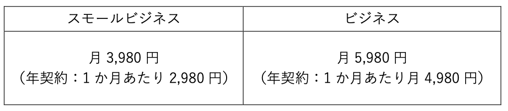 クラウド会計ソフト