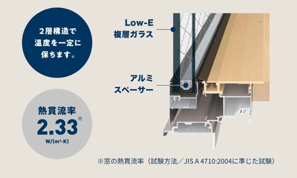 タツミプランニング公式サイト 魔法瓶ハウス