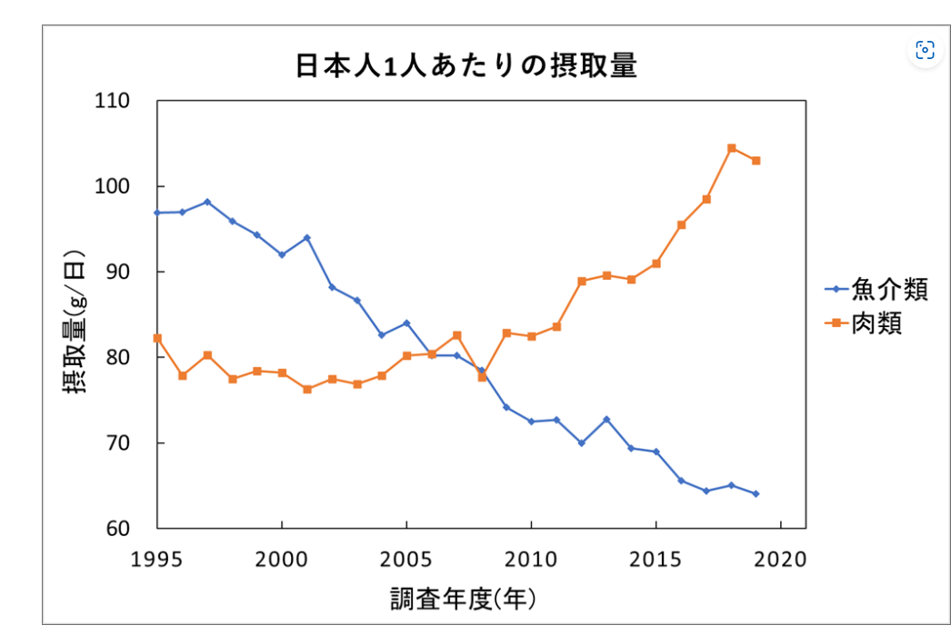 株式会社 鈴廣蒲鉾本店