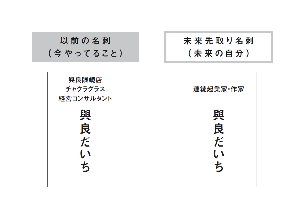 1人起業家マインドセット 「好き」を「稼ぎ」に変えるすごい働き方