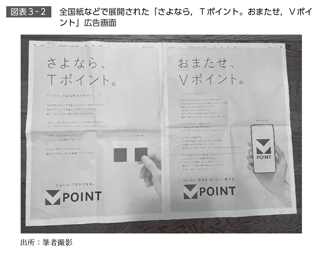 『ポイントサービス3.0 エンゲージメント時代のポイント戦略』より引用