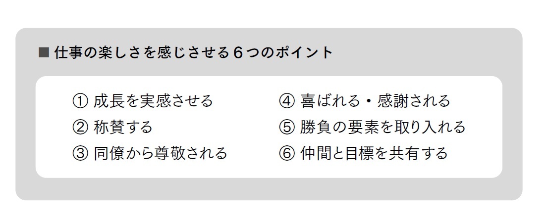 　『7つのデキないを変える　デキる部下の育て方』より引用