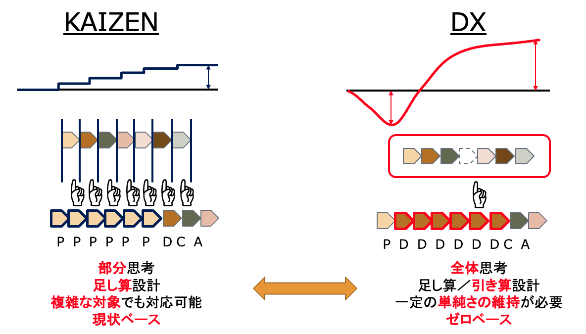 鼎談レポートシリーズ