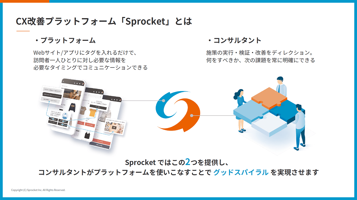 株式会社Sprocket様_サービス