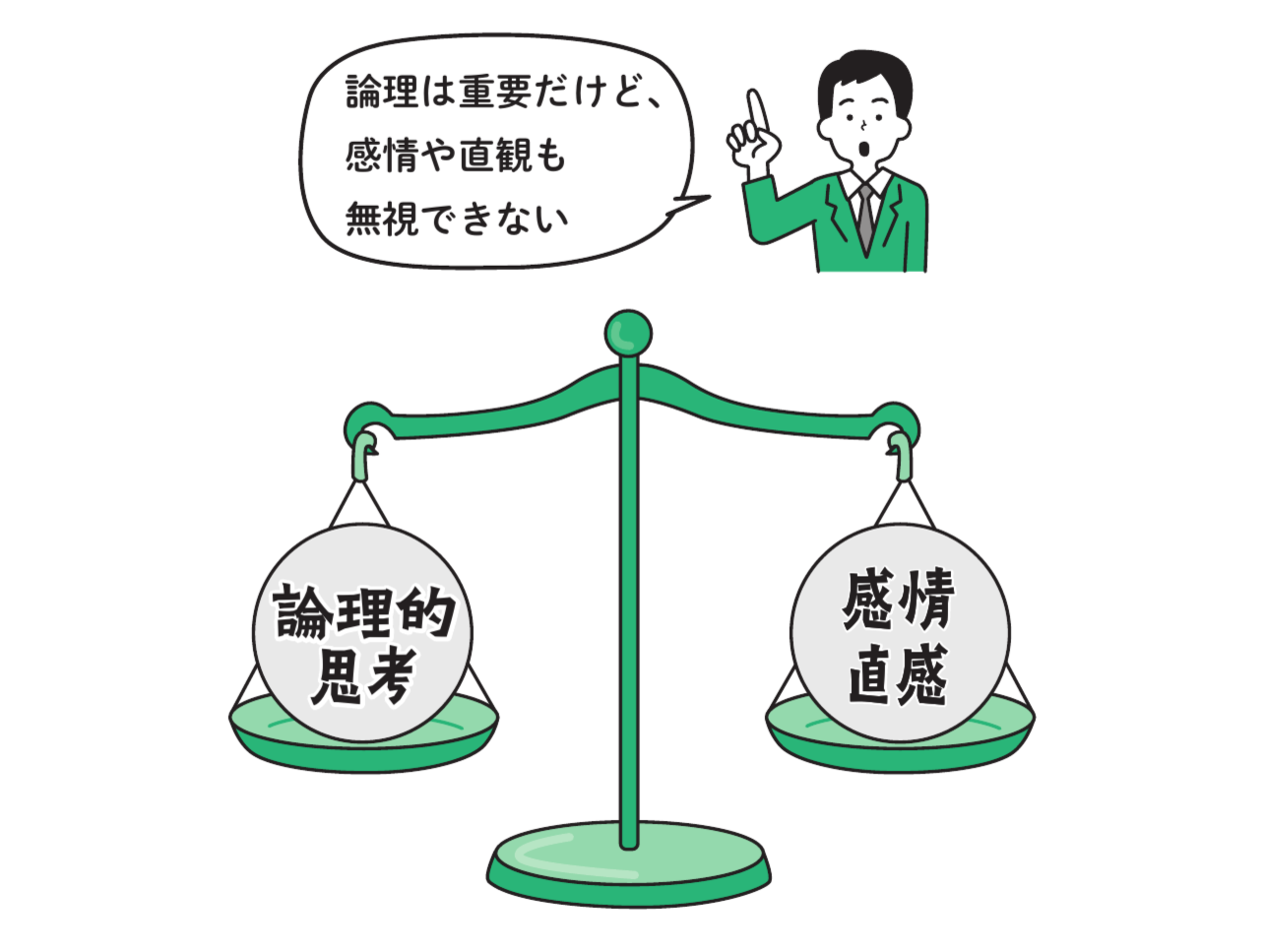 頭のいい人は“考え方の型”がある! 13歳からの論理的思考