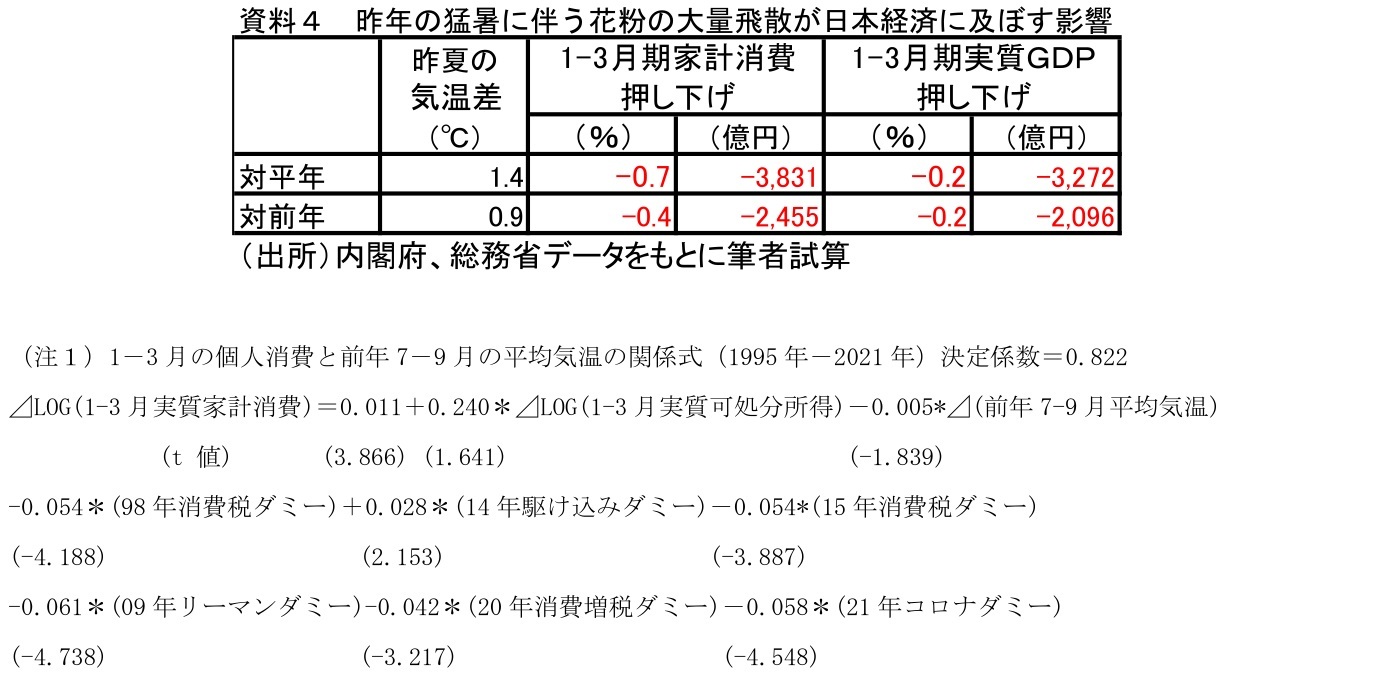 第一生命経済研究所