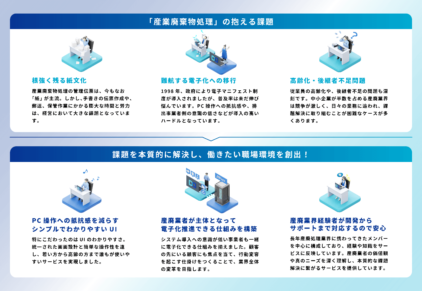 一番の競合は「現状維持」紙文化が根強く残る産廃業界でDXE Stationが描く未来像