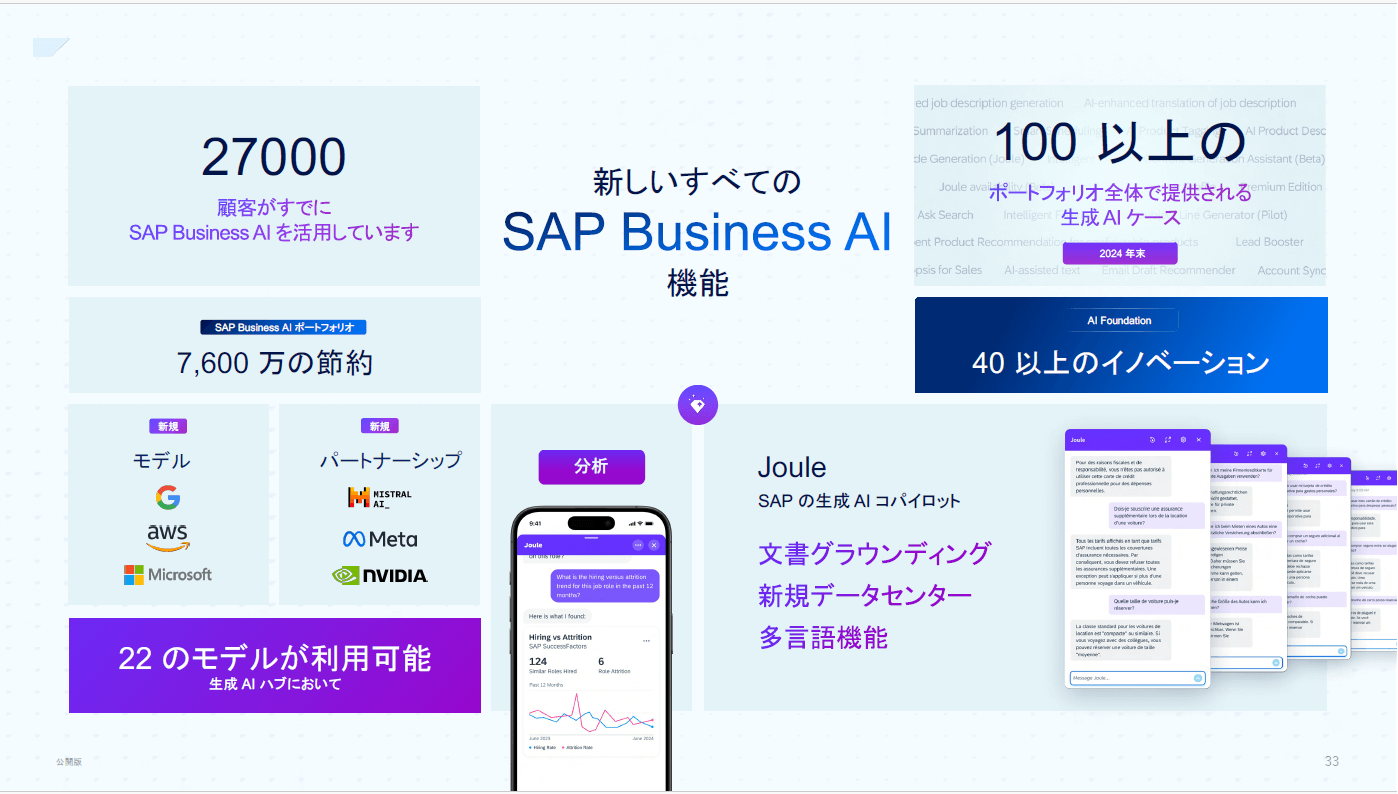 SAP NOW Japan