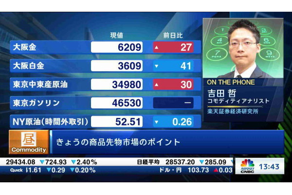 cnbc 自転車