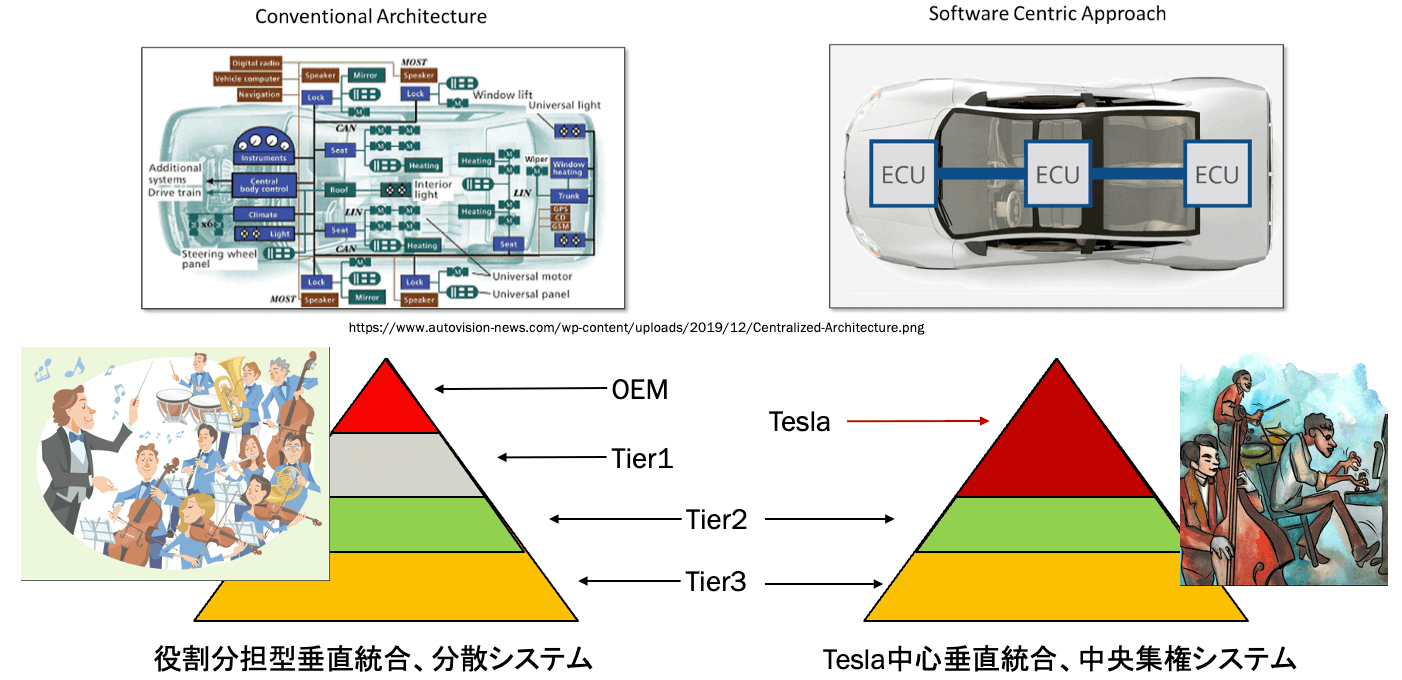 鼎談レポートシリーズ