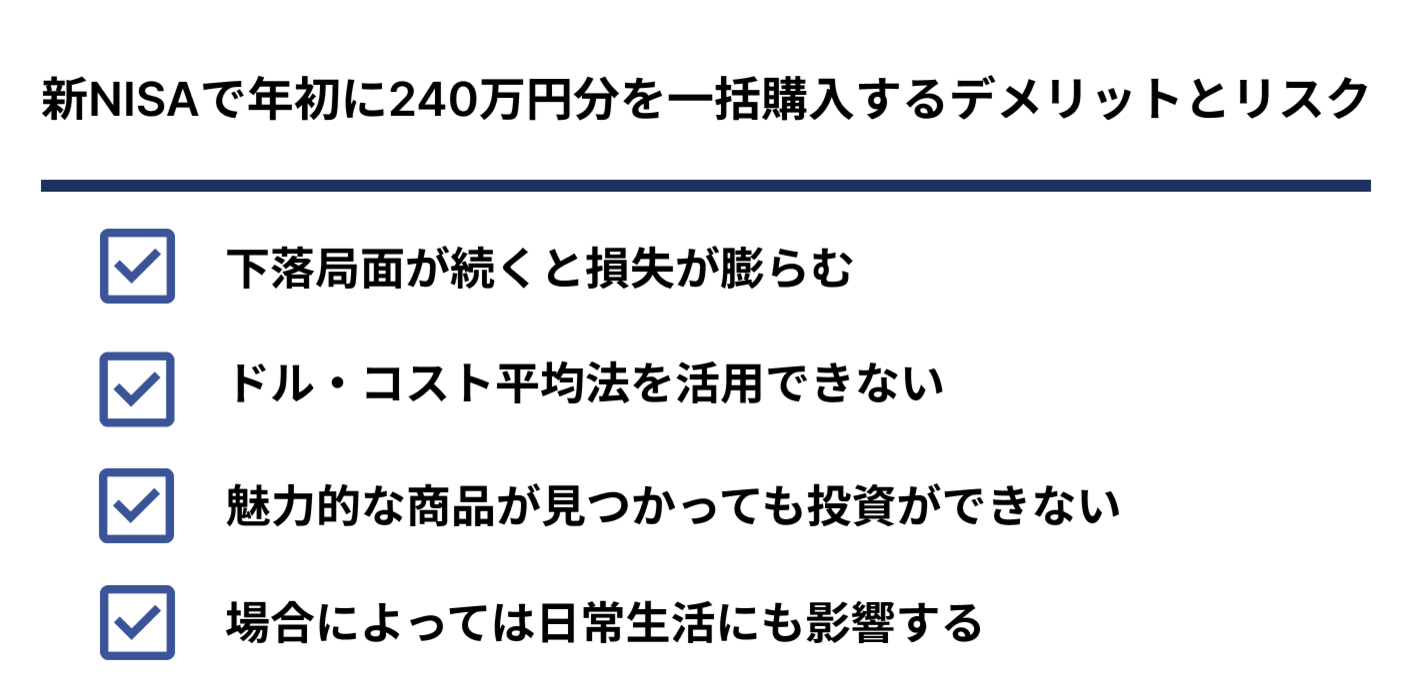 NISAで年初に240万円分を一括購入するデメリットとリスク