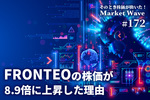 FRONTEO,株価