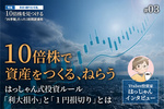 10倍株で資産をつくる はっしゃん式投資ルール「利大損小」と「1円損切り」とは