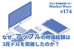 アップル,株価