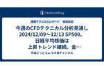 今週のCFDテクニカル分析見通し 2024/12/09〜12/13 SP500、日経平均株価は上昇トレンド継続。金(ゴールド)は上昇トレンドではあるものの売りサイン点灯