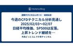 今週のCFDテクニカル分析見通し 2025/02/03〜02/07 日経平均株価、SP500は反落。上昇トレンド継続を示唆しているので押し目買いの好機か?金(ゴールド)も買いサイン点灯