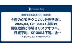 今週のCFDテクニカル分析見通し 2025/03/10〜03/14 米国の関税政策に市場はリスクオフへ。日経平均、SP500は下落。金（ゴールド）は上昇
