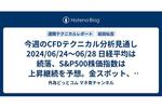 今週のCFDテクニカル分析見通し 2024/06/24〜06/28 日経平均は続落、S&P500株価指数は上昇継続を予想。金スポット、銀スポット、天然ガスは下落、WTI原油は反発を予想