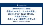 今週のCFDテクニカル分析見通し 2024/12/16〜12/20 SP500、日経平均株価は上昇トレンド継続押し目買いを意識したいところ。金（ゴールド）の日足チャートは短期移動平均線をデッドクロスし売りサイン点灯