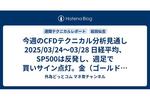 今週のCFDテクニカル分析見通し 2025/03/24〜03/28 日経平均、SP500は反発し、週足で買いサイン点灯。金(ゴールド)は週後半に下落するも上昇トレンド継続を示唆