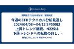 今週のCFDテクニカル分析見通し 2024/04/08〜04/12 SP500は上昇トレンド継続、N225は下落トレンドへの転換の兆し、WTI原油が反発の兆し