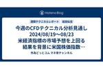 今週のCFDテクニカル分析見通し 2024/08/19〜08/23 米経済指標の市場予想を上回る結果を背景に米国株価指数S&P500が回復。日銀の追加利上げ観測が後退したことで日経平均も反発の動き