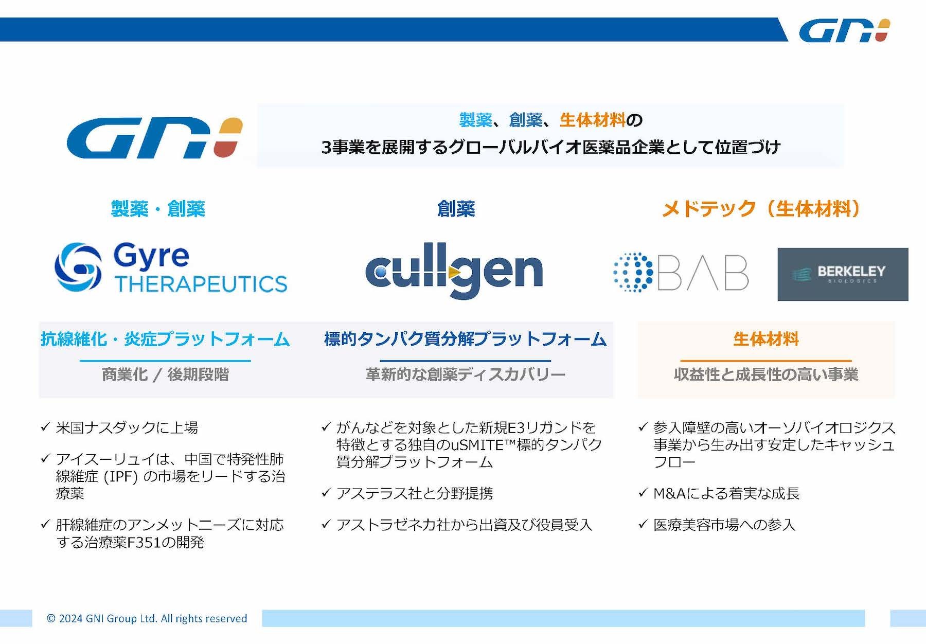 株式会社ジーエヌアイグループ