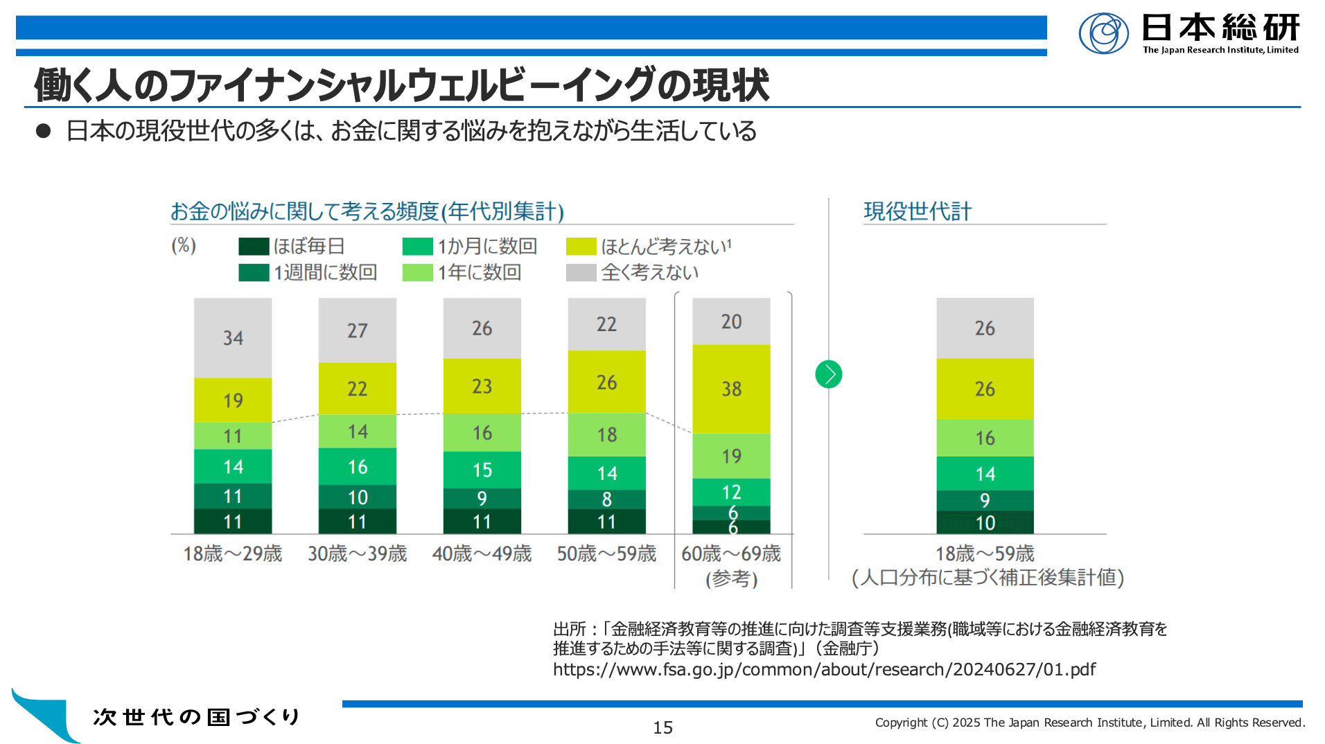 小島氏ppt