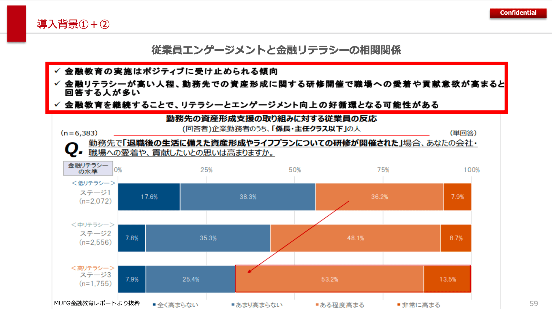 渡邉氏ppt