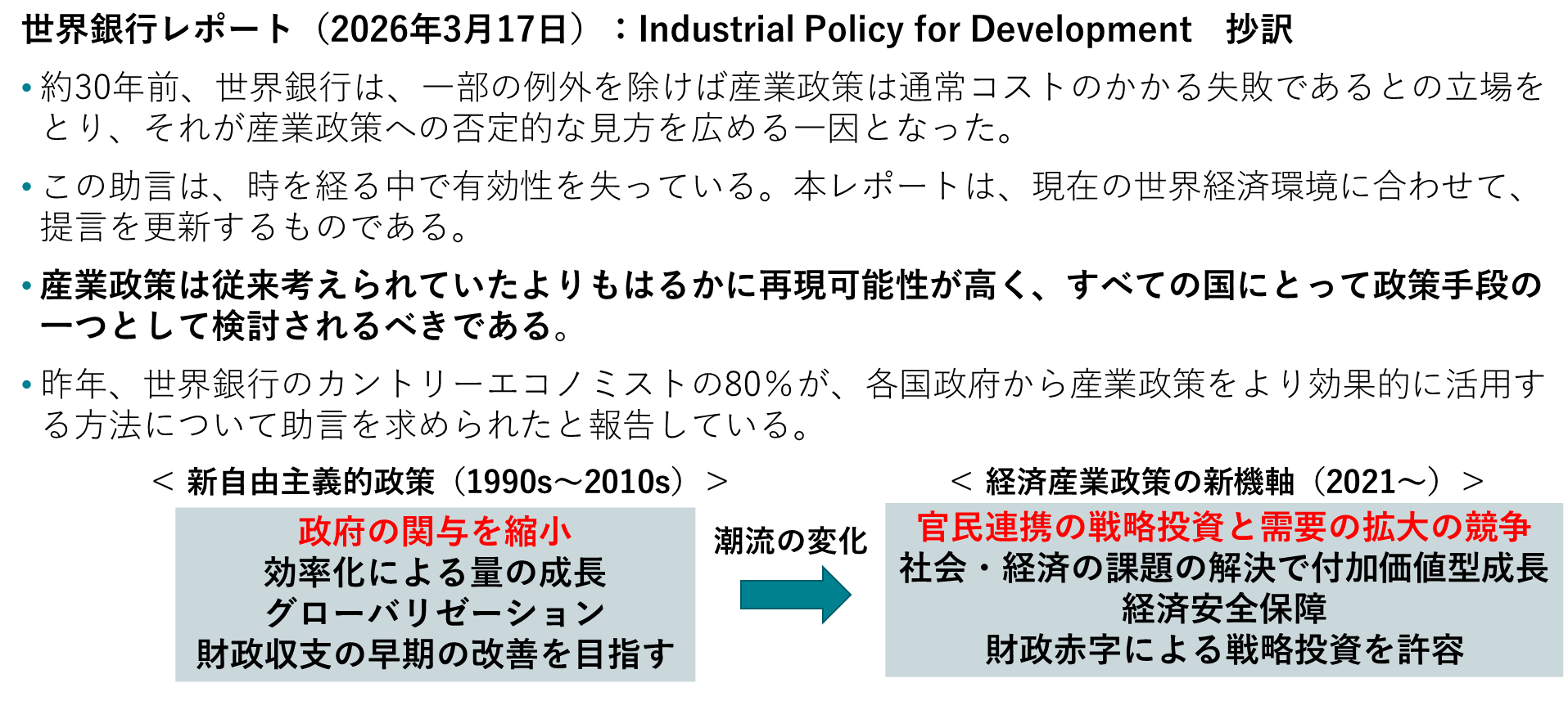 新自由主義・緊縮財政から産業政策・積極財政の支持に転じた世界銀行
