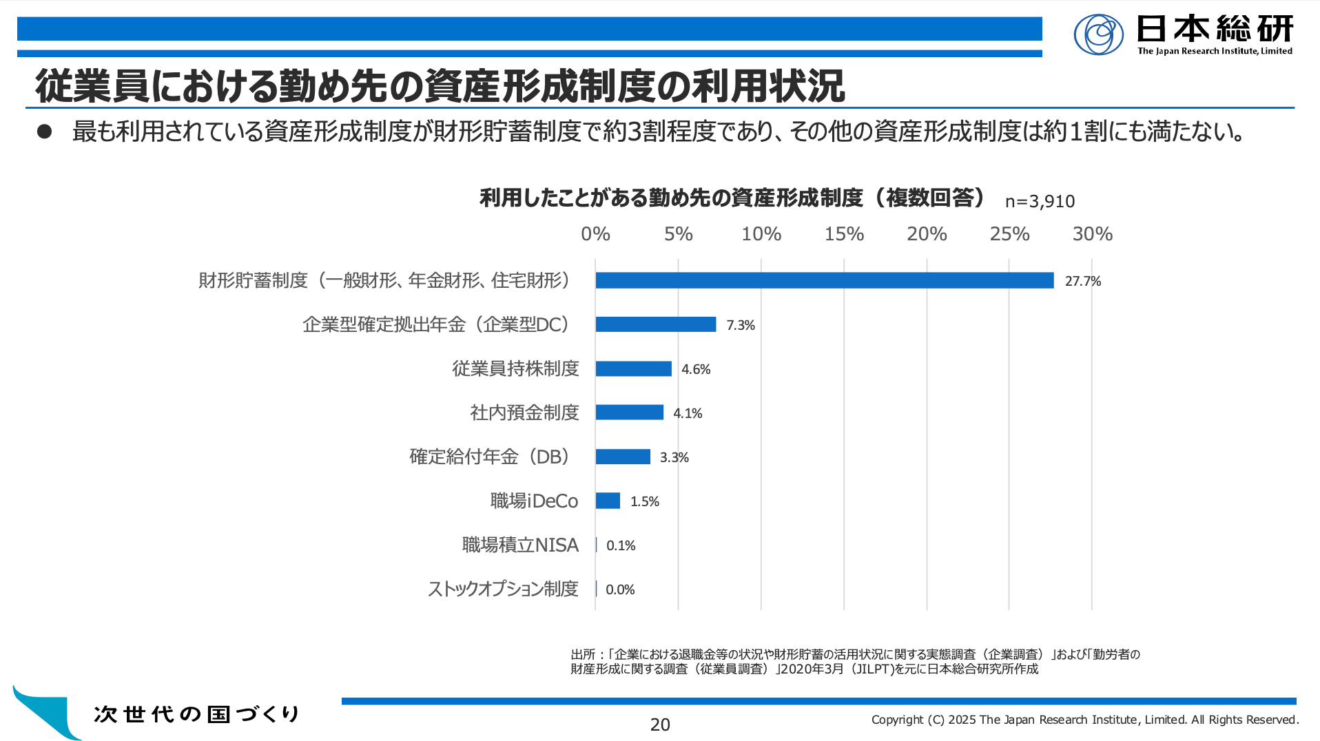 小島氏ppt