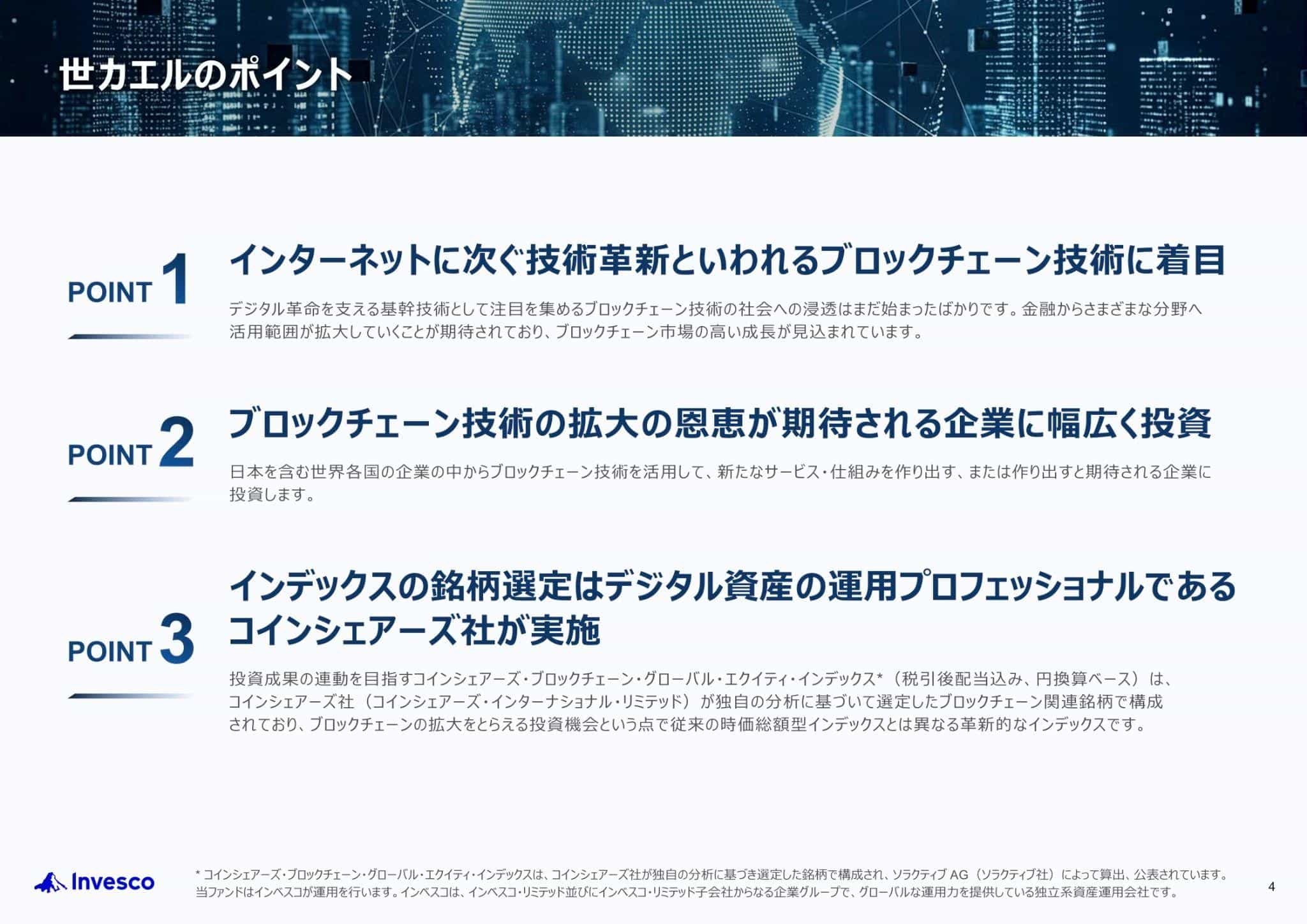 インベスコ 世界ブロックチェーン株式ファンド