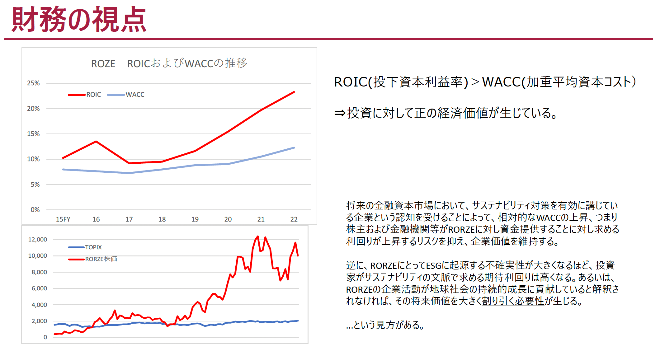 財務の視点