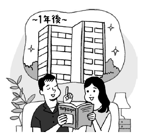 物件住宅ローン手続き