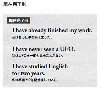 今さら聞けない 「中学英文法」10