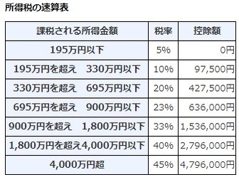 data1