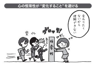 なぜ、その人にイラついてしまうのか？「苦手な人」にイライラする感情の源とは | ZUU online