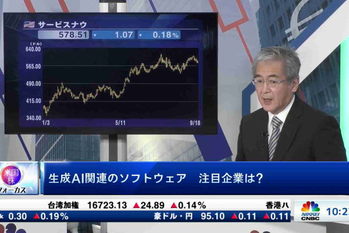 米国株フォーカス(2023年9月19日)
