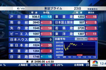 東証プライム全銘柄解説（2024年12月23日）