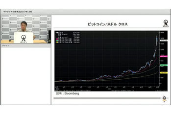 マーケットの歩き方(2017年12月）