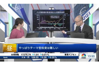 マーケット関係者解説【2021/09/21】