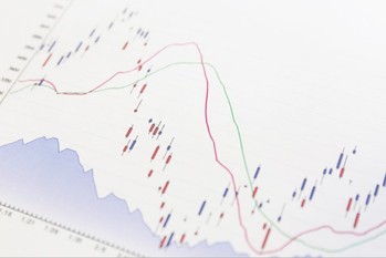 fx,デイトレード,口座,おすすめ,選び方