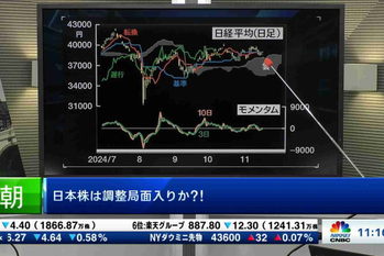 朝エクスプレス　コメンテーター解説（2024年11月18日）