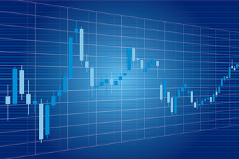 株価,移動平均線,投資