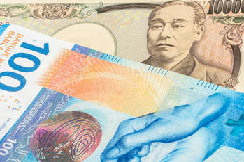 FXトレード戦略