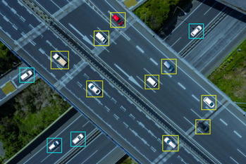 株式新聞,高度道路交通システム