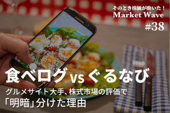 カカクコム,株価