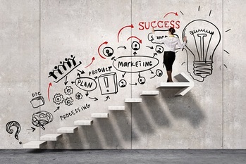 思考,時系列,クリエイティブ