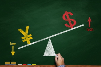 FXトレード戦略