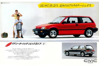 【復刻版カタログ】1983年の日本カー・オブ・ザ・イヤー／ホンダ・シビックの肖像